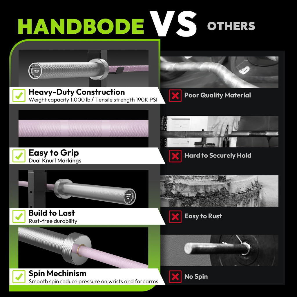 Olympic Barbell 45lb/35lb