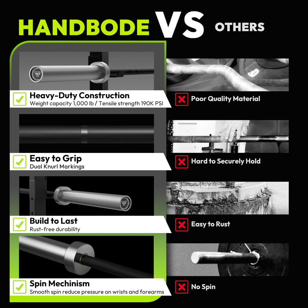 Olympic Barbell 45lb/35lb