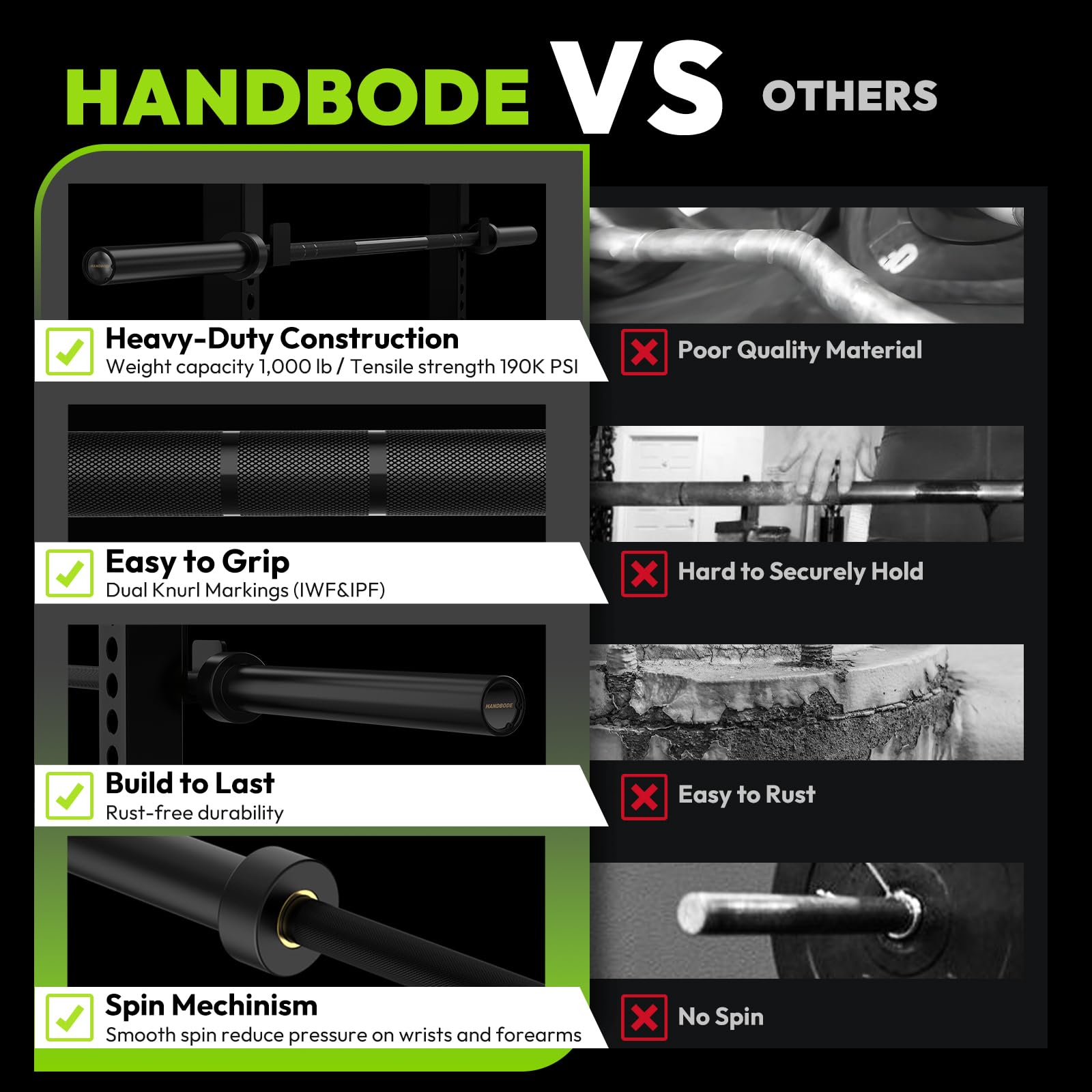 Olympic Barbell 45lb/35lb