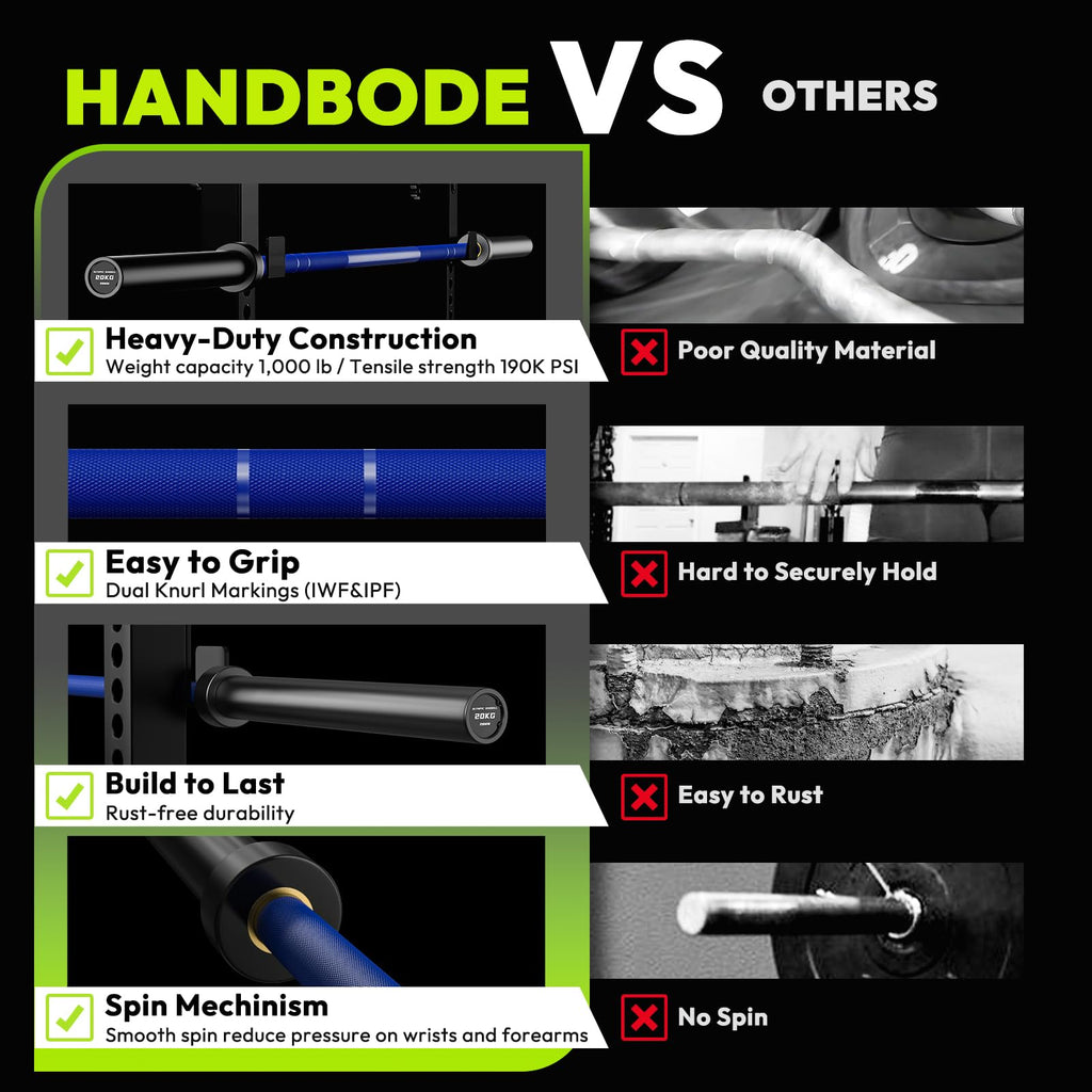 Olympic Barbell 45lb/35lb