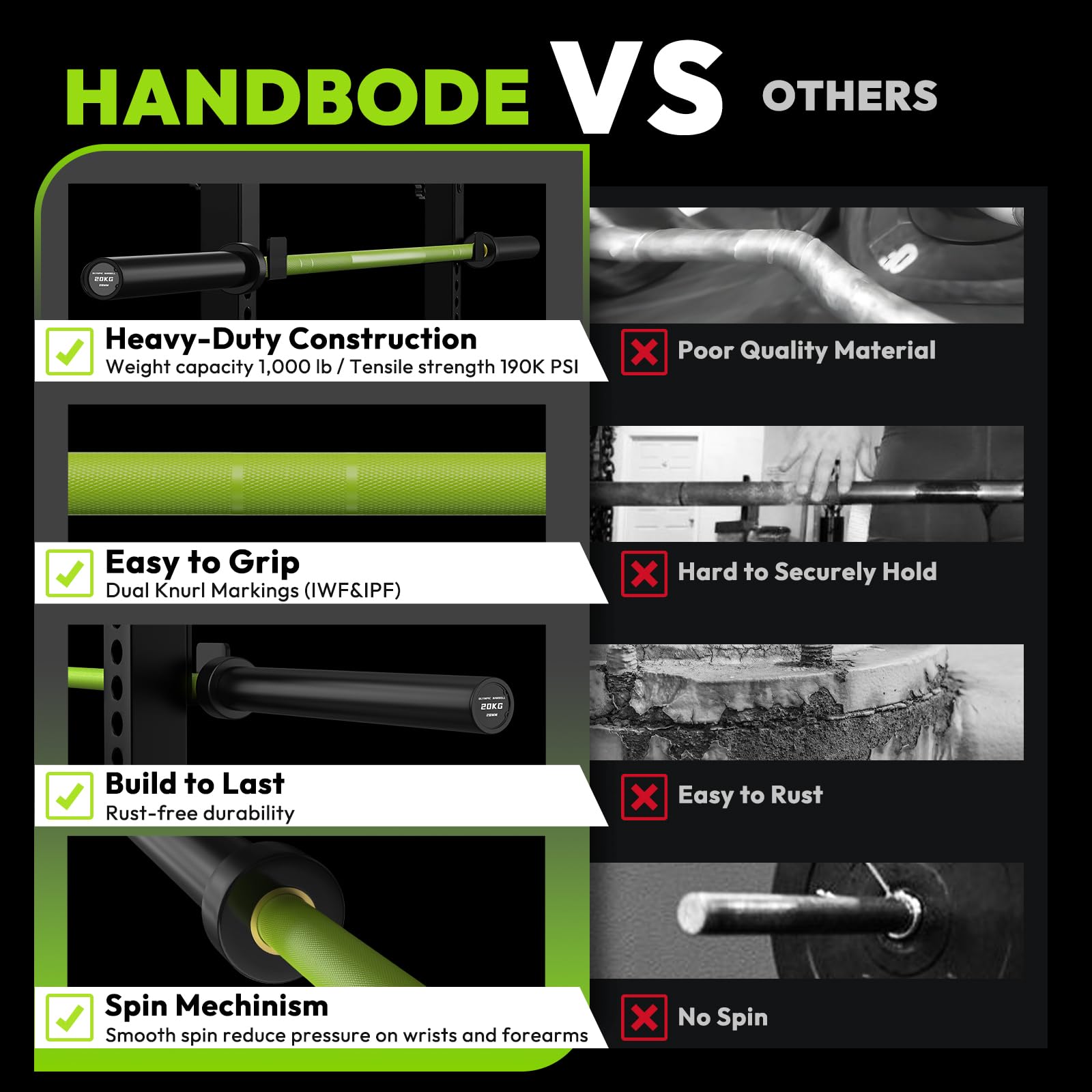 Olympic Barbell 45lb/35lb