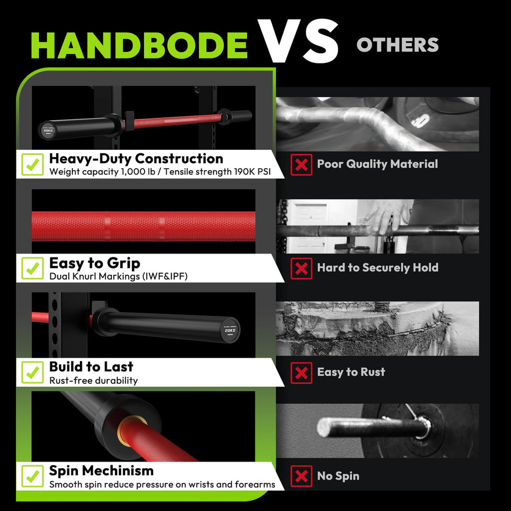 Olympic Barbell 45lb/35lb